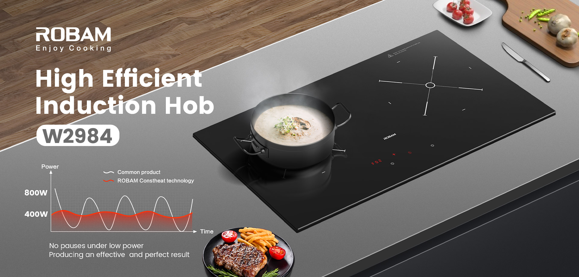 ROBAM Induction Hob W2984