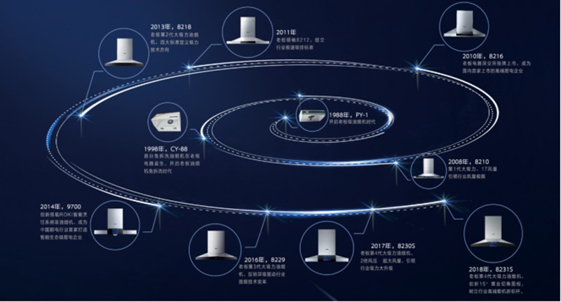 lALPD3Irq-u54UXNAX3NAsM_707_381.png_720x720g